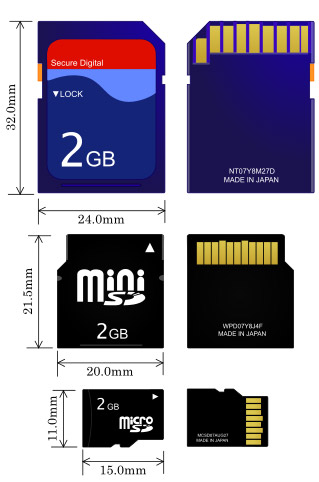 Las tarjetas de memoria están hechas en tres tipos de tamaños
